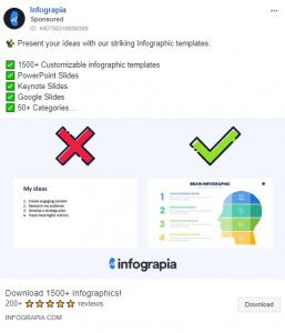 Inforgrapia Online Promotional Ad