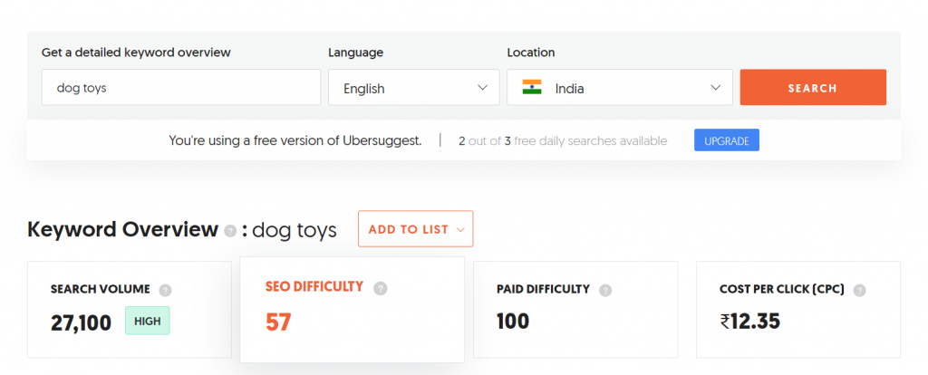 keyword overview- ubersuggest 