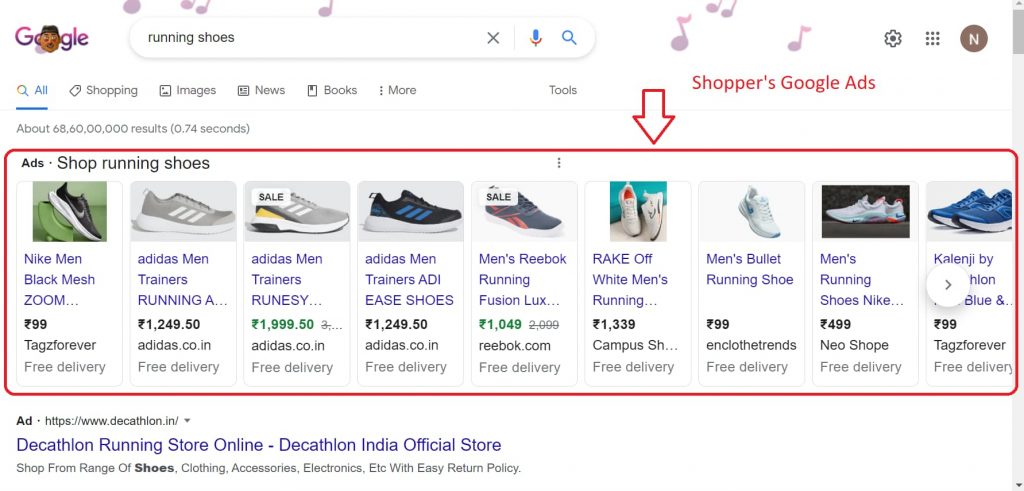 Shopper's Google Ads 